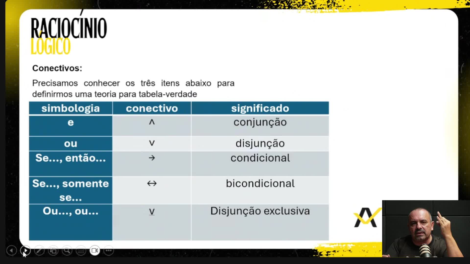 28/04 R. LÓGICO
